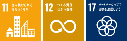 愛知県名古屋市のカーポート＆ガレージ専門店プラス