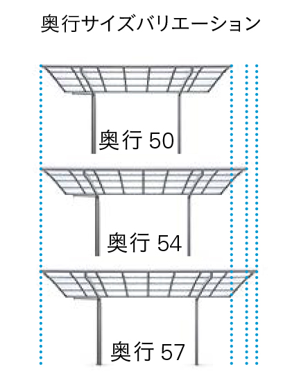 愛知県名古屋市のカーポート＆ガレージ専門店プラス